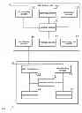 Fig. 01 - Distributed system for downloading internet information and a method thereof