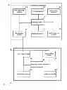Fig. 02 - Distributed system for downloading internet information and a method thereof