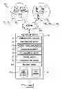 Fig. 01 - CONTENT DELIVERY VIA AN ONLINE SYNCHRONIZED CONTENT MANAGEMENT SYSTEM