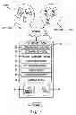 Fig. 02 - CONTENT DELIVERY VIA AN ONLINE SYNCHRONIZED CONTENT MANAGEMENT SYSTEM