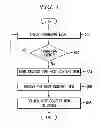 Fig. 06 - CONTENT DELIVERY VIA AN ONLINE SYNCHRONIZED CONTENT MANAGEMENT SYSTEM