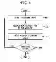 Fig. 07 - CONTENT DELIVERY VIA AN ONLINE SYNCHRONIZED CONTENT MANAGEMENT SYSTEM