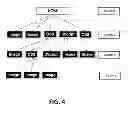 Fig. 06 - Mechanism for distinguishing between content to be served through first or second delivery channels