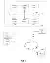Fig. 08 - Mechanism for distinguishing between content to be served through first or second delivery channels