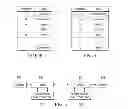 Fig. 03 - Stream-based data deduplication with peer node prediction