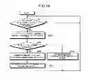 Fig. 11 - Imaging device, imaging system, image management server, image communication system, imaging method, and image management method