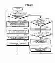 Fig. 19 - Imaging device, imaging system, image management server, image communication system, imaging method, and image management method