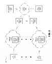 Fig. 03 - Software-defined networking gateway