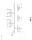 Fig. 04 - Software-defined networking gateway