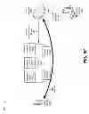 Fig. 08 - Software-defined networking gateway
