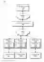 Fig. 01 - Machine-to-machine (“M2M”) device client systems, methods, and interfaces