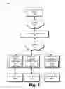 Fig. 02 - Machine-to-machine (“M2M”) device client systems, methods, and interfaces