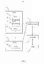 Fig. 03 - Application service location and management system