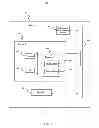 Fig. 05 - Application service location and management system