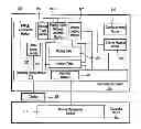 Fig. 01 - Self Healing Networking Device Systems And Related Methods