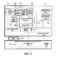 Fig. 03 - Self Healing Networking Device Systems And Related Methods