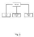 Fig. 04 - Methods, Systems, and Computer Program Products for Assigning an Interface Identifier to a Network Interface