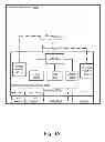 Fig. 05 - Methods, Systems, and Computer Program Products for Assigning an Interface Identifier to a Network Interface