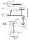 Fig. 07 - Methods, Systems, and Computer Program Products for Assigning an Interface Identifier to a Network Interface