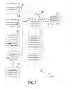 Fig. 04 - Local Partitioning in a Distributed Communication System