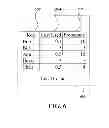 Fig. 07 - Local Partitioning in a Distributed Communication System