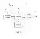 Fig. 08 - Local Partitioning in a Distributed Communication System