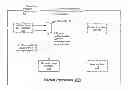 Fig. 01 - Method and system for packet job scheduler in data processing based on workload self-learning