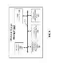Fig. 06 - Method and system for packet job scheduler in data processing based on workload self-learning