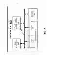 Fig. 09 - Method and system for packet job scheduler in data processing based on workload self-learning