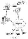 Fig. 04 - Systems and methods for improved multisite management and reporting of converged communication systems and computer systems