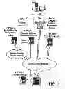 Fig. 19 - Systems and methods for improved multisite management and reporting of converged communication systems and computer systems