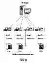 Fig. 21 - Systems and methods for improved multisite management and reporting of converged communication systems and computer systems