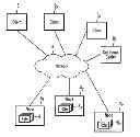 Fig. 01 - Modifying an assignment of nodes to roles in a computing environment