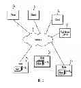 Fig. 02 - Modifying an assignment of nodes to roles in a computing environment