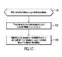 Fig. 05 - Modifying an assignment of nodes to roles in a computing environment