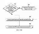 Fig. 07 - Modifying an assignment of nodes to roles in a computing environment