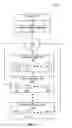 Fig. 04 - Automated shutdown methodology for a tiered system