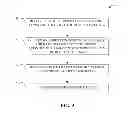 Fig. 09 - Data routing in a content distribution network for mobility delivery