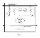Fig. 03 - Apparatus and methods for cognitive containters to optimize managed computations and computing resources