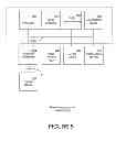 Fig. 06 - Network adaptive latency reduction through frame rate control