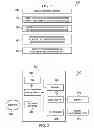 Fig. 03 - System and Method for Intelligent Data Center Positioning Mechanism in Cloud Computing