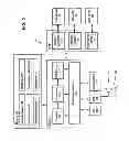 Fig. 02 - Apparatus, system and methods for portable device tracking using temporary privileged access
