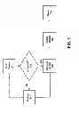 Fig. 04 - Apparatus, system and methods for portable device tracking using temporary privileged access