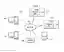 Fig. 02 - Detecting relative crowd density via client devices