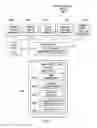 Fig. 04 - Detecting relative crowd density via client devices