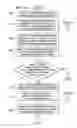 Fig. 07 - Detecting relative crowd density via client devices