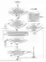 Fig. 08 - Detecting relative crowd density via client devices