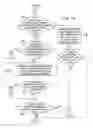 Fig. 10 - Detecting relative crowd density via client devices