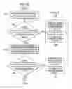 Fig. 11 - Detecting relative crowd density via client devices
