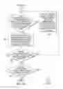 Fig. 12 - Detecting relative crowd density via client devices